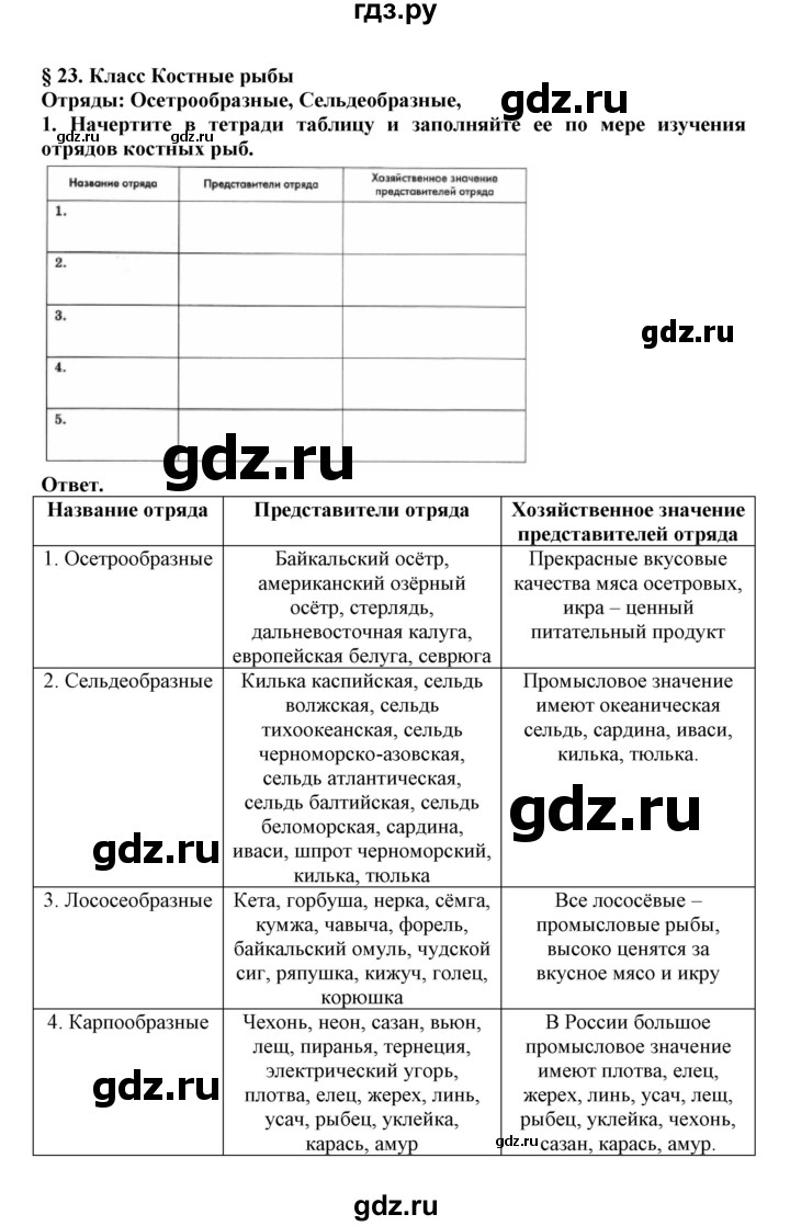 ГДЗ по биологии 7 класс  Латюшин рабочая тетрадь  параграф 23 (упражнение) - 1, Решебник