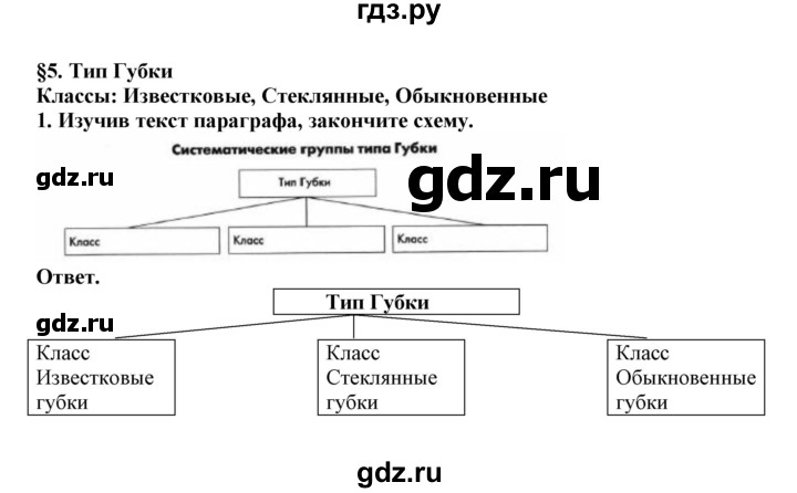 ГДЗ по биологии 7 класс  Латюшин рабочая тетрадь  параграф 5 (упражнение) - 1, Решебник