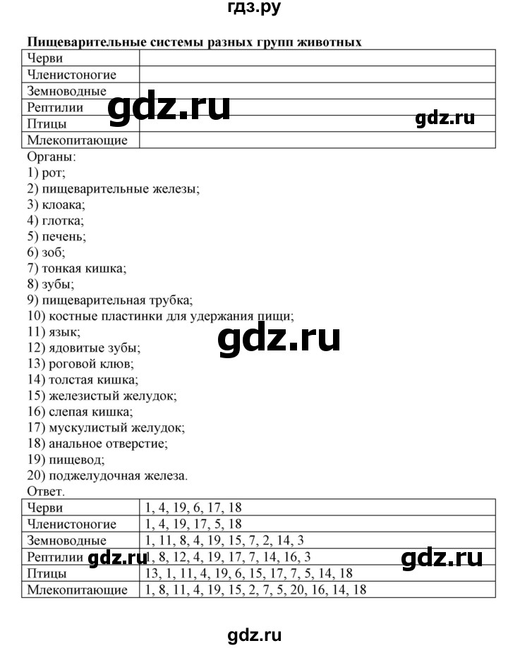 ГДЗ по биологии 7 класс  Латюшин рабочая тетрадь  параграф 40 (упражнение) - 12, Решебник