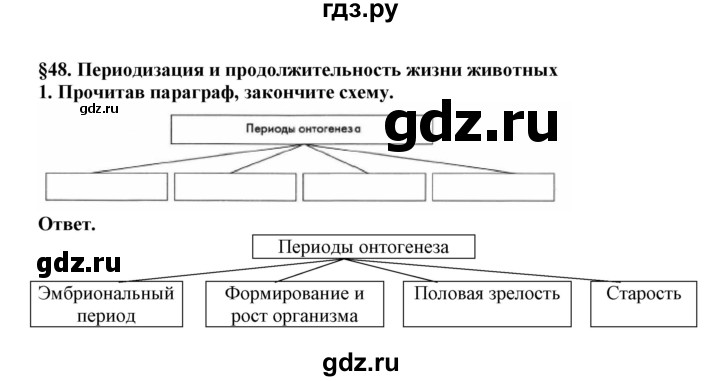 ГДЗ по биологии 7 класс  Латюшин рабочая тетрадь Животные  параграф 48 (упражнение) - 1, Решебник