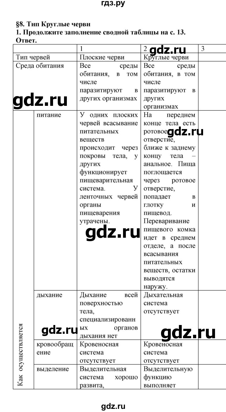 ГДЗ по биологии 7 класс  Латюшин рабочая тетрадь Животные  параграф 8 (упражнение) - 1, Решебник