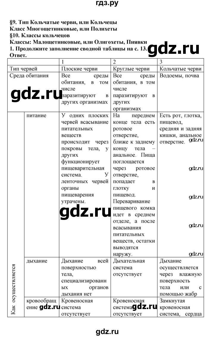 ГДЗ по биологии 7 класс  Латюшин рабочая тетрадь  параграф 9,10 (упражнение) - 1, Решебник