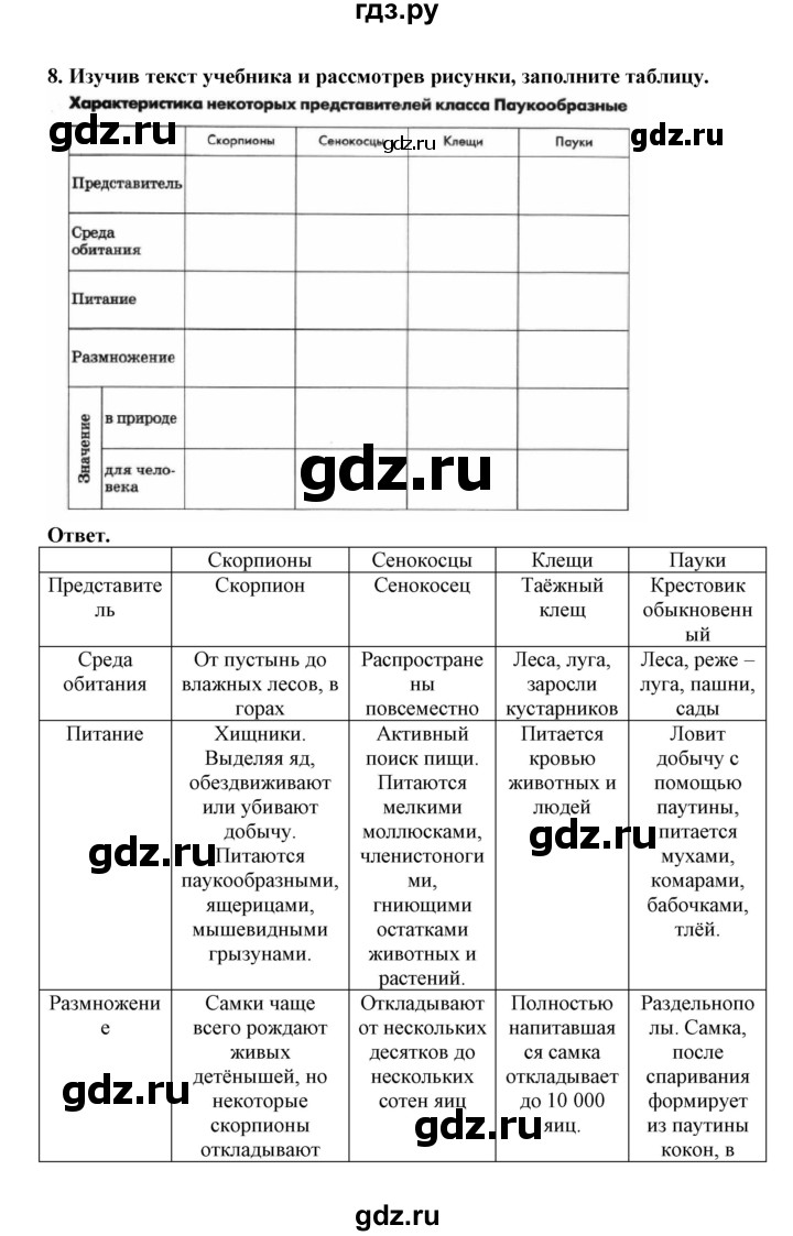 ГДЗ по биологии 7 класс  Латюшин рабочая тетрадь Животные  параграф 14 (упражнение) - 8, Решебник