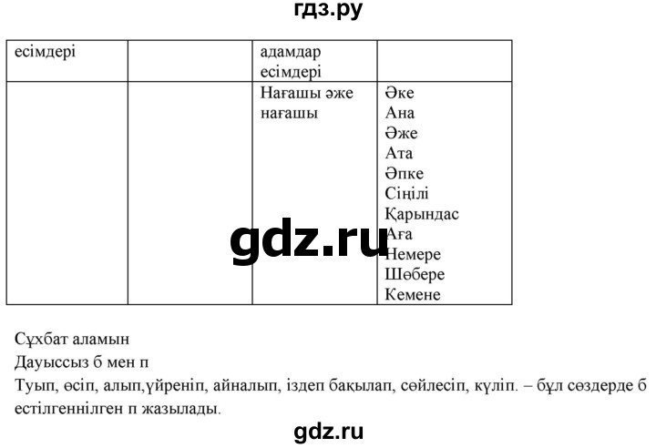ГДЗ по казахскому языку 2 класс Жумабаева   бөлім 1. бет - 44, Решебник