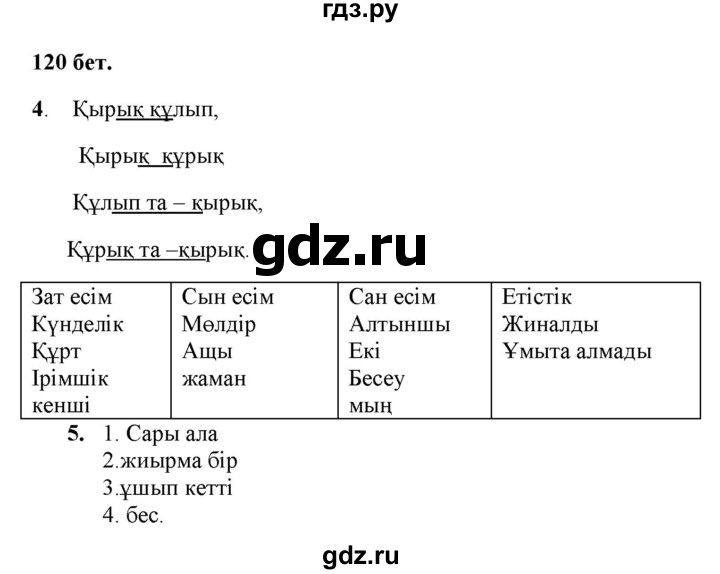ГДЗ по казахскому языку 2 класс Жумабаева   бөлім 2. бет - 120, Решебник