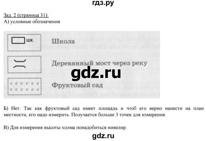 ГДЗ по географии 6 класс Карташева рабочая тетрадь  страница - 31, Решебник