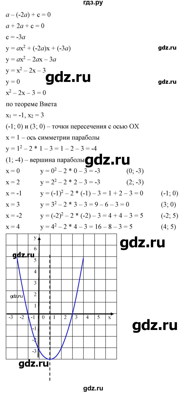 ГДЗ по алгебре 9 класс Бунимович   упражнение - 123, Решебник