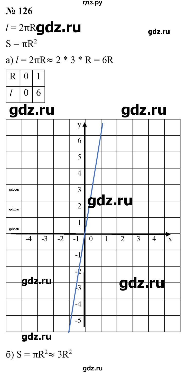 ГДЗ по алгебре 9 класс Бунимович   упражнение - 126, Решебник