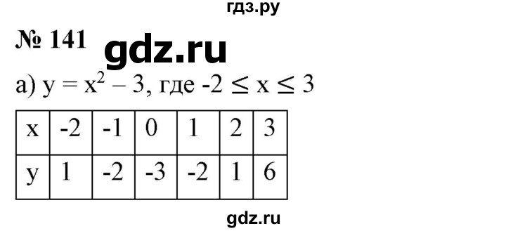 ГДЗ по алгебре 9 класс Бунимович   упражнение - 141, Решебник