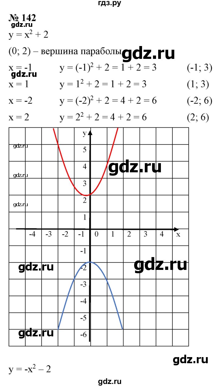 ГДЗ по алгебре 9 класс Бунимович   упражнение - 142, Решебник