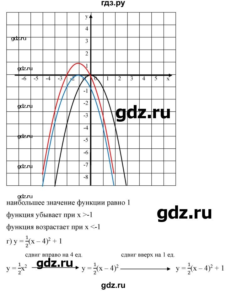 ГДЗ по алгебре 9 класс Бунимович   упражнение - 149, Решебник
