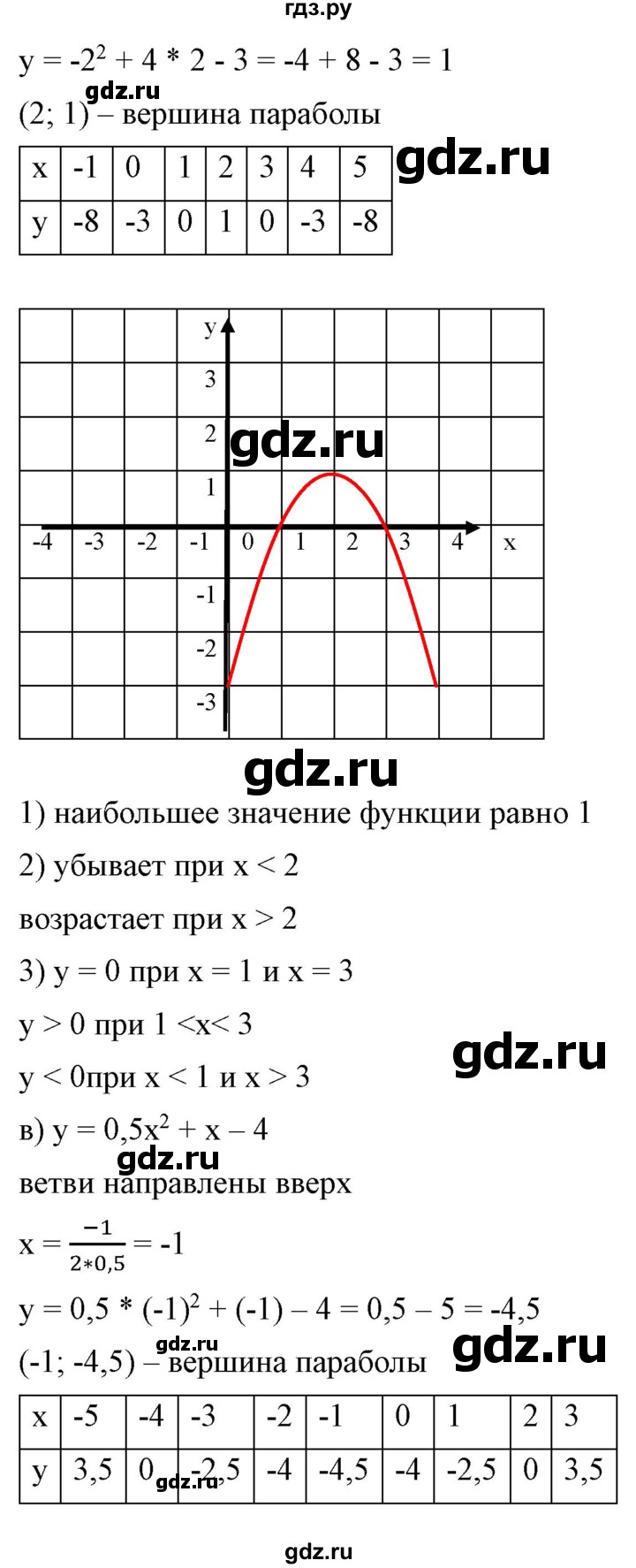 ГДЗ по алгебре 9 класс Бунимович   упражнение - 156, Решебник
