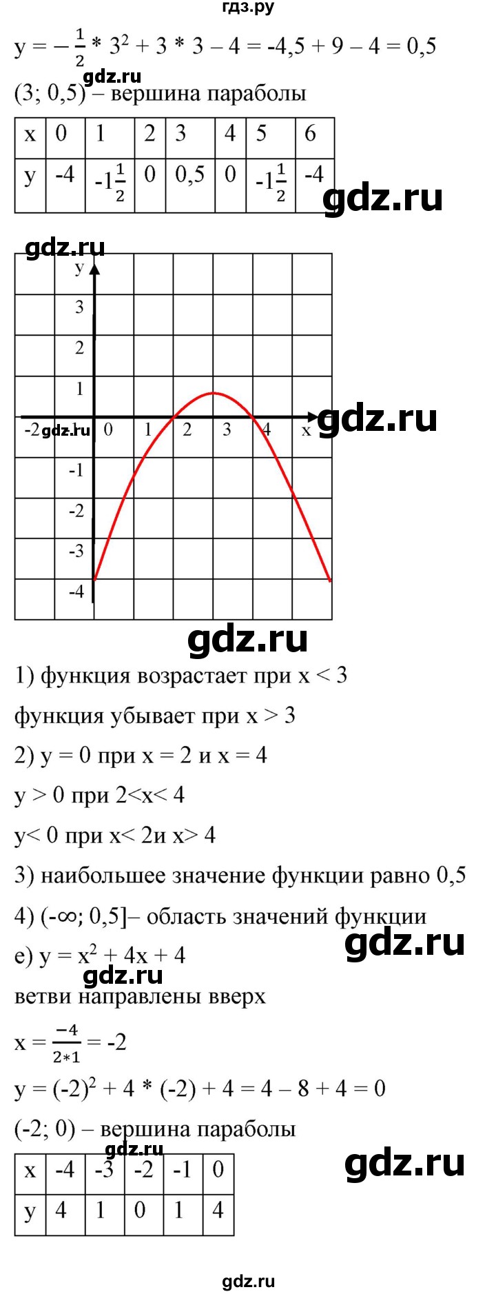 ГДЗ по алгебре 9 класс Бунимович   упражнение - 158, Решебник