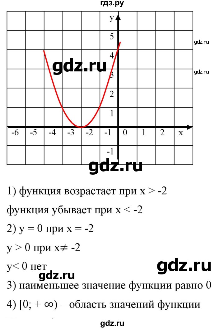 ГДЗ по алгебре 9 класс Бунимович   упражнение - 158, Решебник
