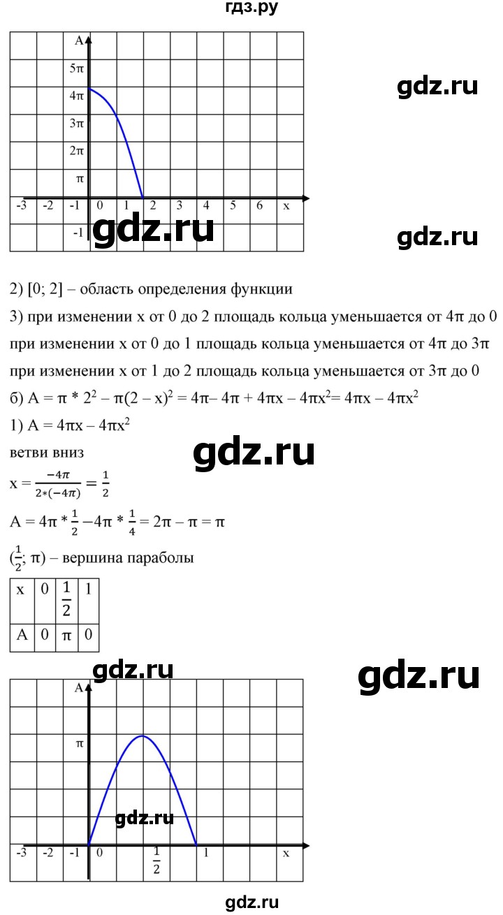 ГДЗ по алгебре 9 класс Бунимович   упражнение - 163, Решебник
