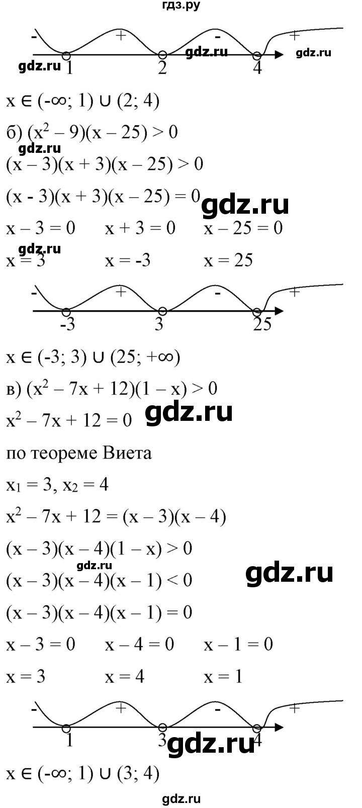 ГДЗ по алгебре 9 класс Бунимович   упражнение - 195, Решебник