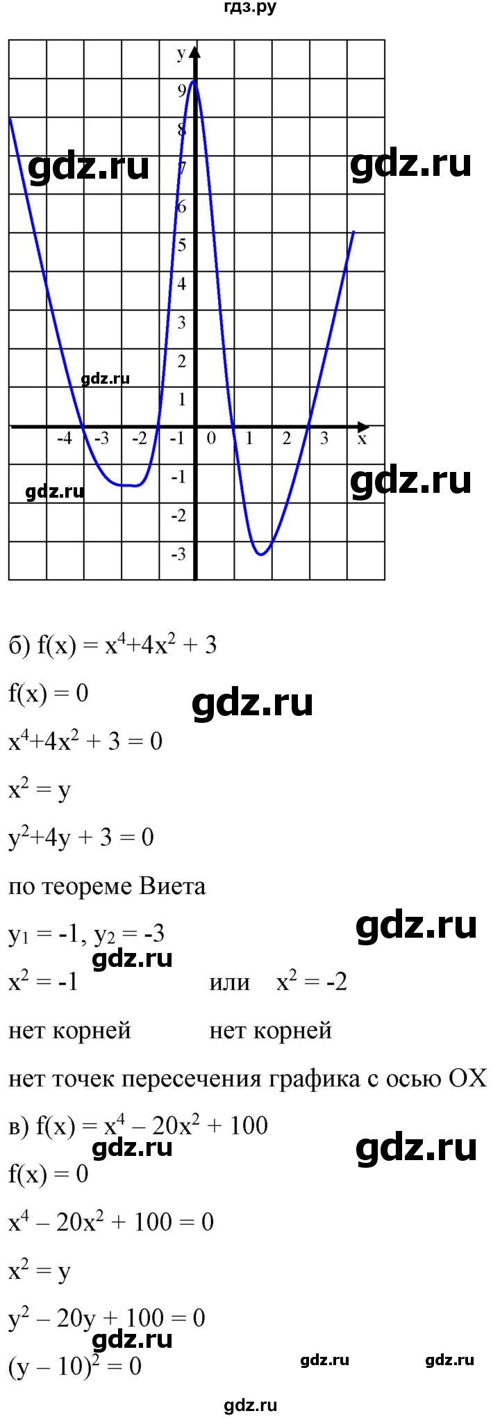 ГДЗ по алгебре 9 класс Бунимович   упражнение - 243, Решебник