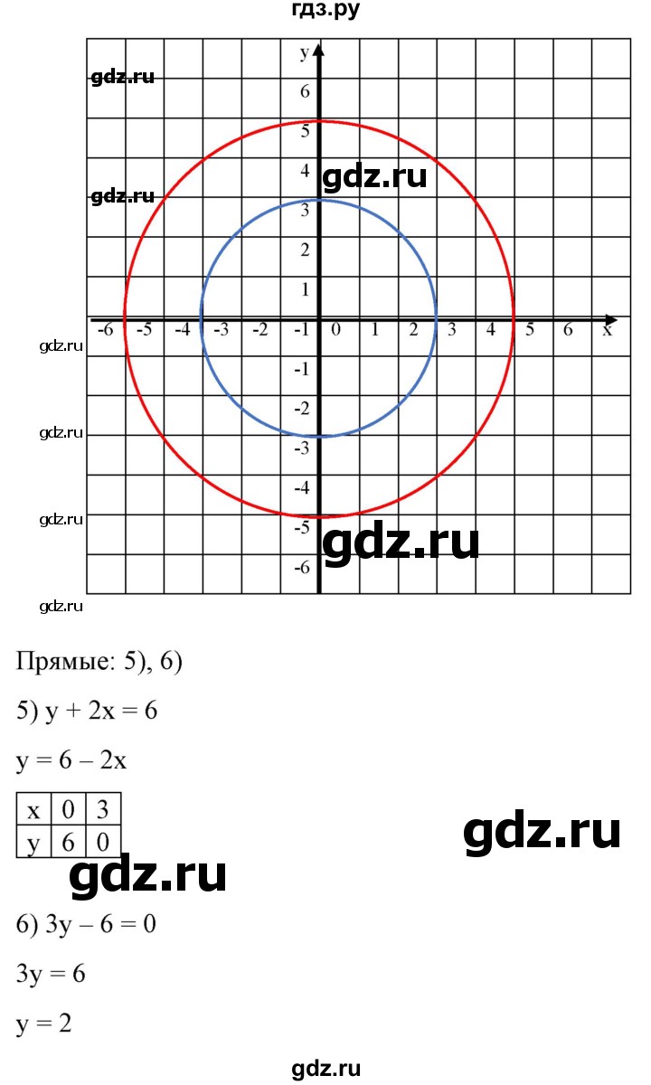 ГДЗ по алгебре 9 класс Бунимович   упражнение - 278, Решебник