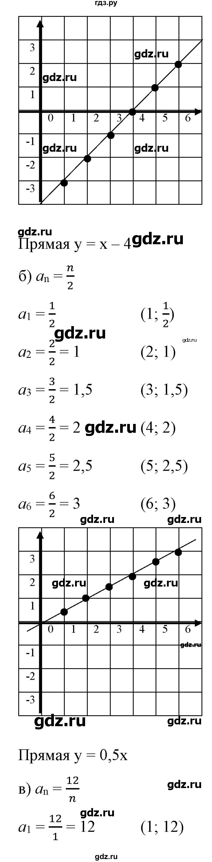 ГДЗ по алгебре 9 класс Бунимович   упражнение - 357, Решебник