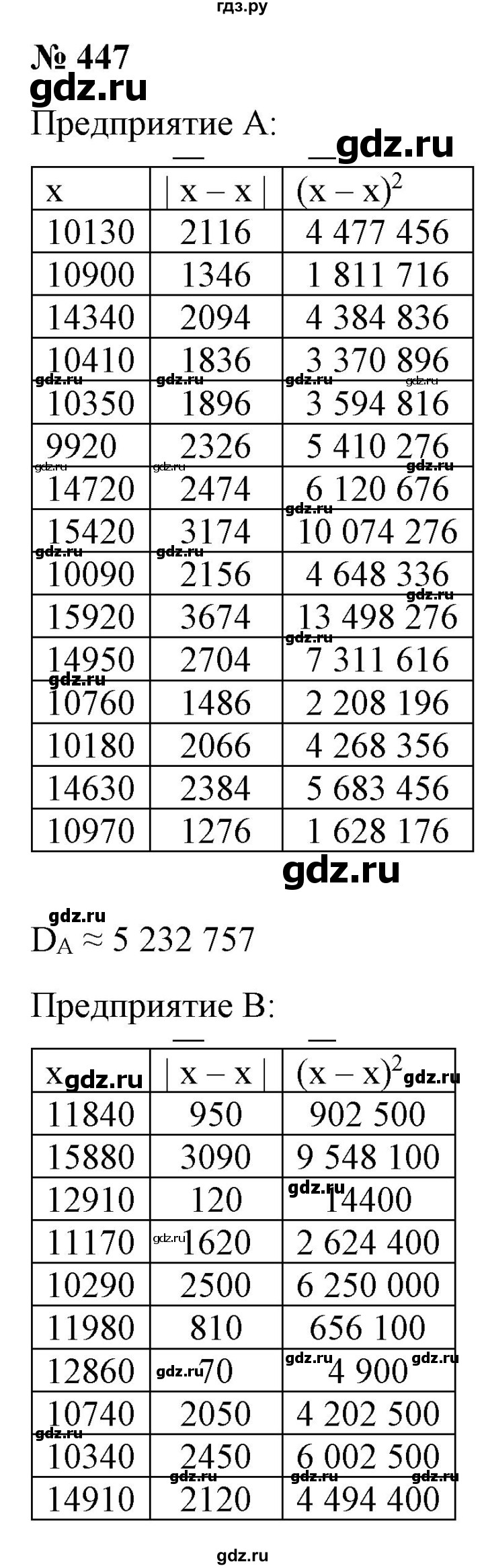 ГДЗ по алгебре 9 класс Бунимович   упражнение - 447, Решебник