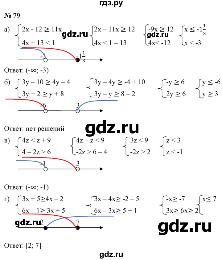 ГДЗ по алгебре 9 класс Бунимович   упражнение - 79, Решебник