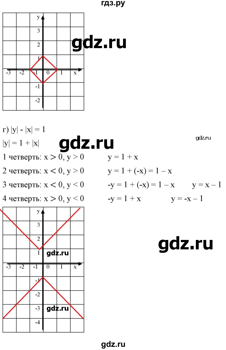 ГДЗ по алгебре 9 класс Бунимович   узнайте больше / глава 2 / график уравнений, содержащих модули - 4, Решебник