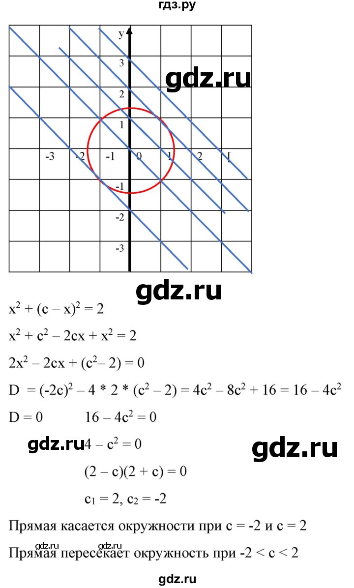 ГДЗ по алгебре 9 класс Бунимович   узнайте больше / глава 3 / уравнения с параметром - 11, Решебник