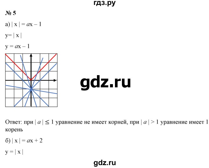 ГДЗ по алгебре 9 класс Бунимович   узнайте больше / глава 3 / уравнения с параметром - 5, Решебник