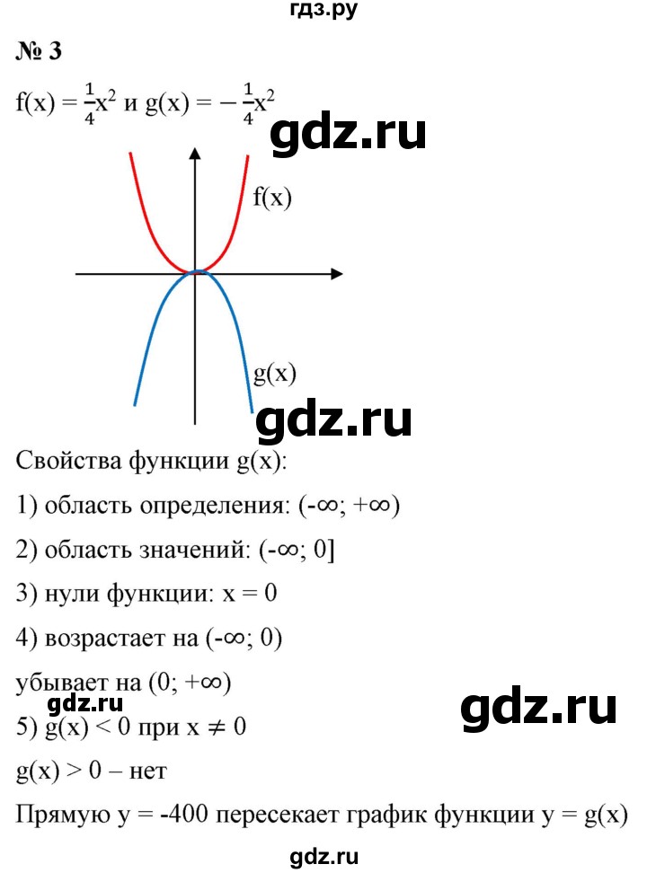 ГДЗ по алгебре 9 класс Бунимович   подведём итоги / глава 2 - 3, Решебник