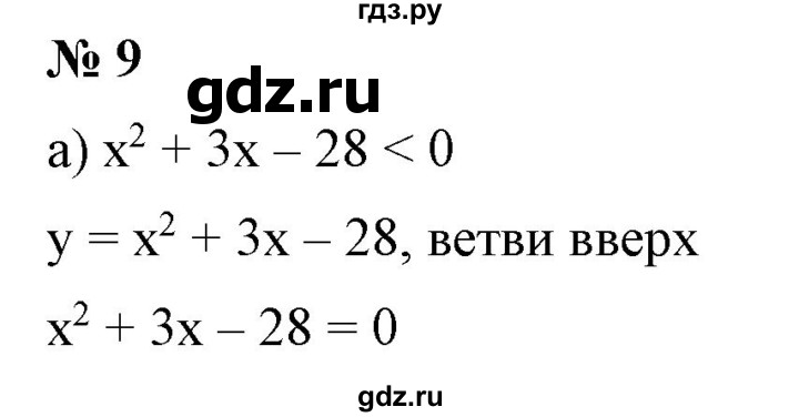 ГДЗ по алгебре 9 класс Бунимович   подведём итоги / глава 2 - 9, Решебник