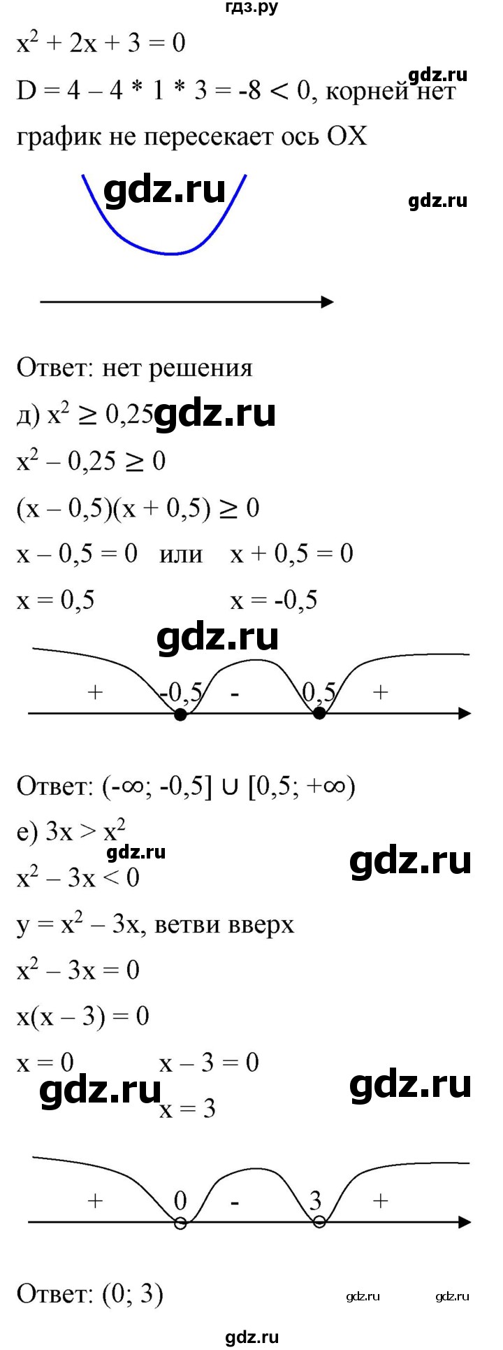 ГДЗ по алгебре 9 класс Бунимович   подведём итоги / глава 2 - 9, Решебник