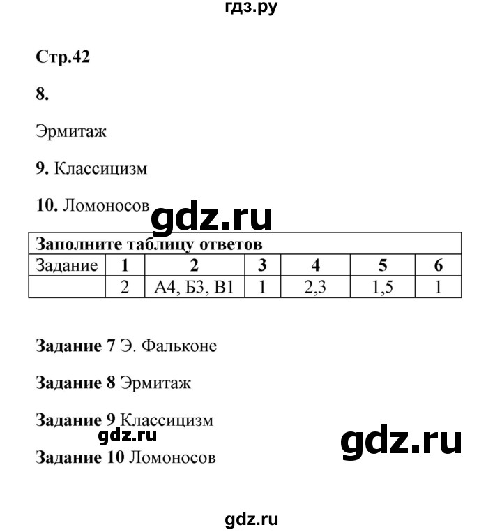 ГДЗ по истории 8 класс  Артасов контрольные работы  глава 4 / контрольная работа 1 - 1, Решебник