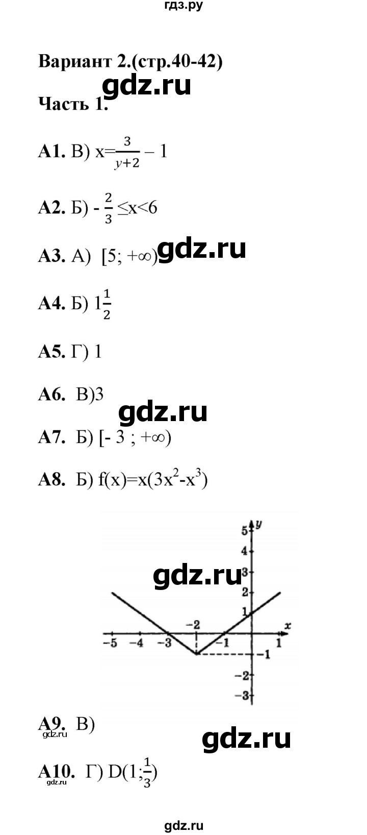 ГДЗ по алгебре 9 класс  Ключникова тесты  тема 3 (вариант) - 2, Решебник