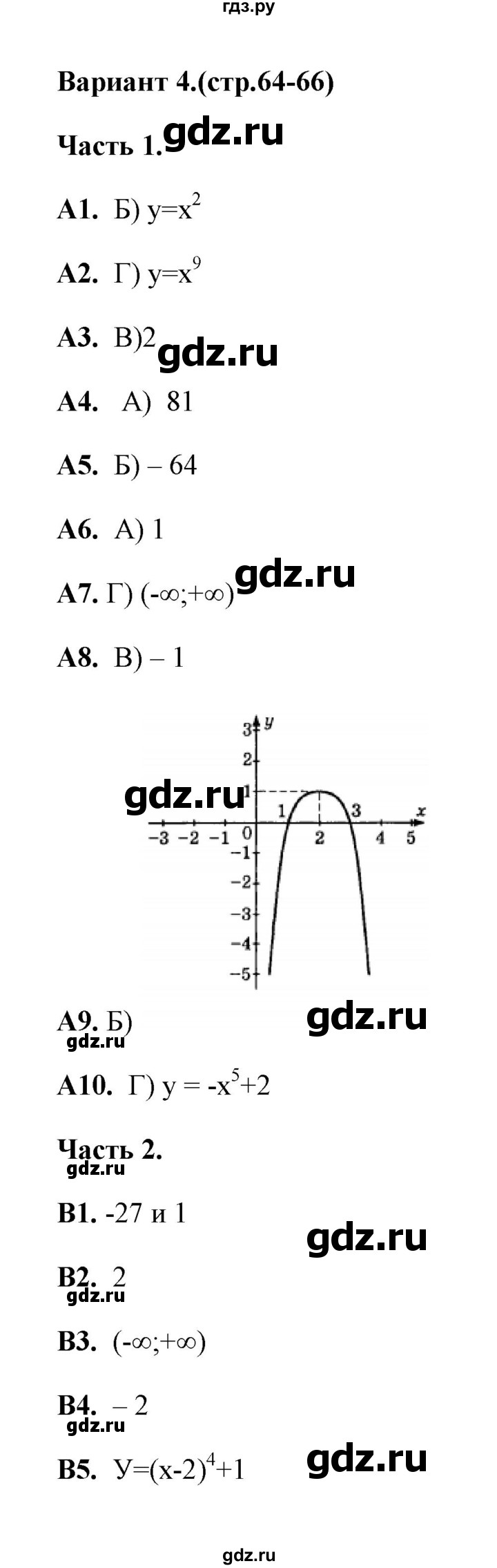 ГДЗ по алгебре 9 класс  Ключникова тесты  тема 4 (вариант) - 4, Решебник