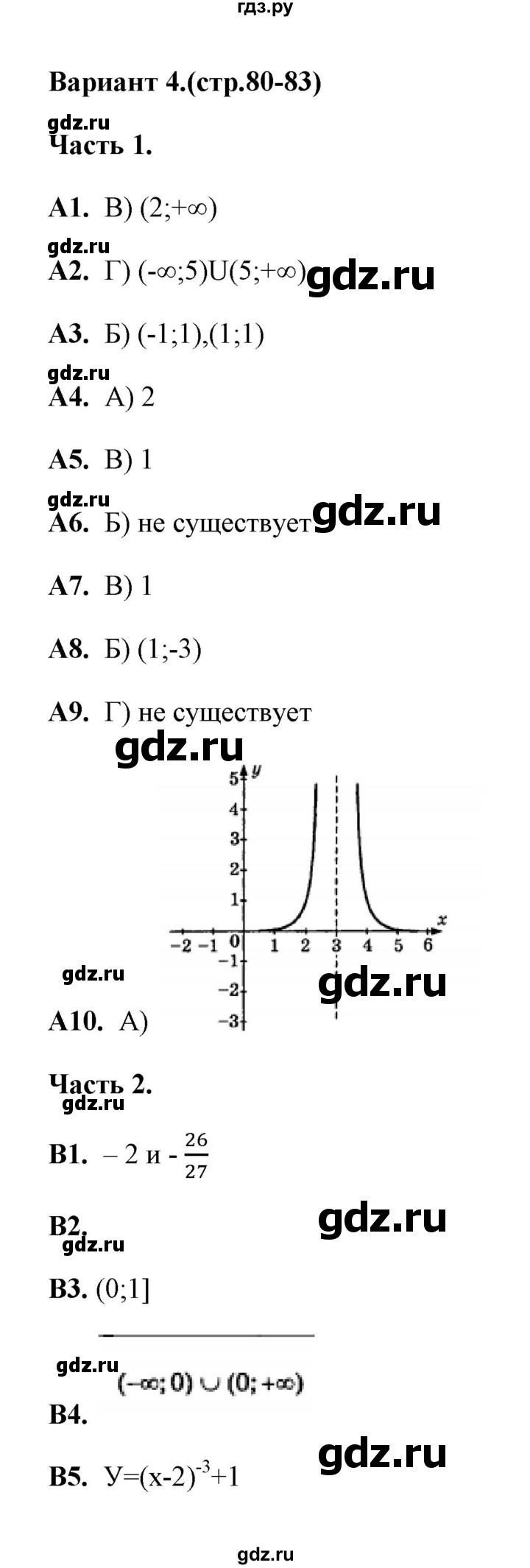 ГДЗ по алгебре 9 класс  Ключникова тесты  тема 5 (вариант) - 4, Решебник