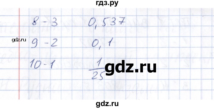 ГДЗ по математике 6 класс  Рудницкая тесты к учебнику Зубаревой  тест 1 (вариант) - 2, Решебник