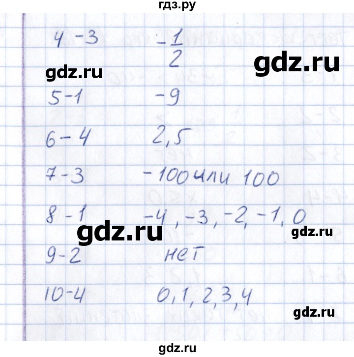 ГДЗ по математике 6 класс  Рудницкая тесты к учебнику Зубаревой  тест 2 (вариант) - 2, Решебник