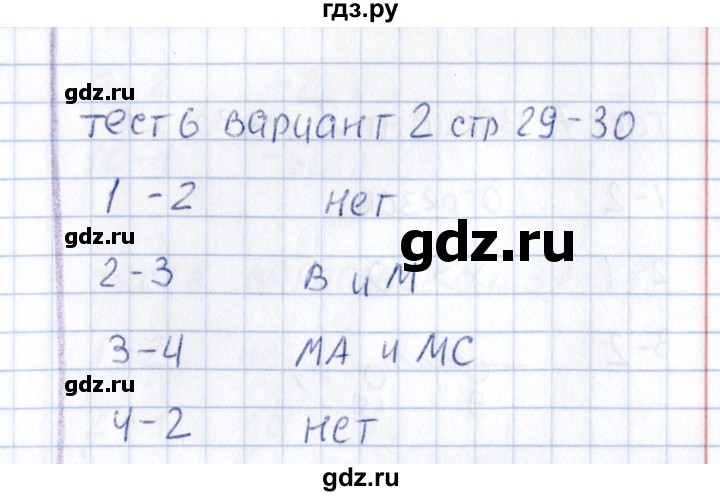 ГДЗ по математике 6 класс  Рудницкая тесты к учебнику Зубаревой  тест 6 (вариант) - 2, Решебник