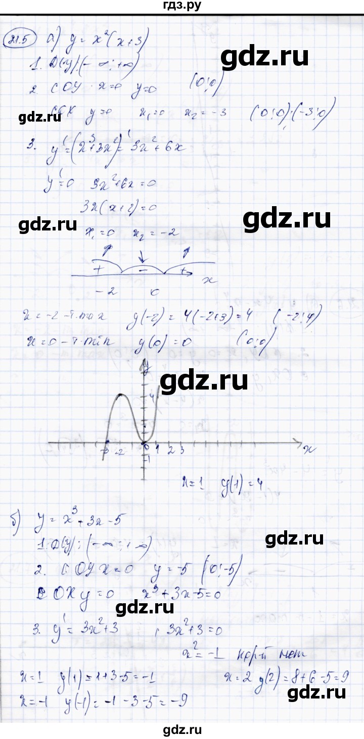 ГДЗ по алгебре 10 класс Абылкасымова   §21 - 21.5, Решебник