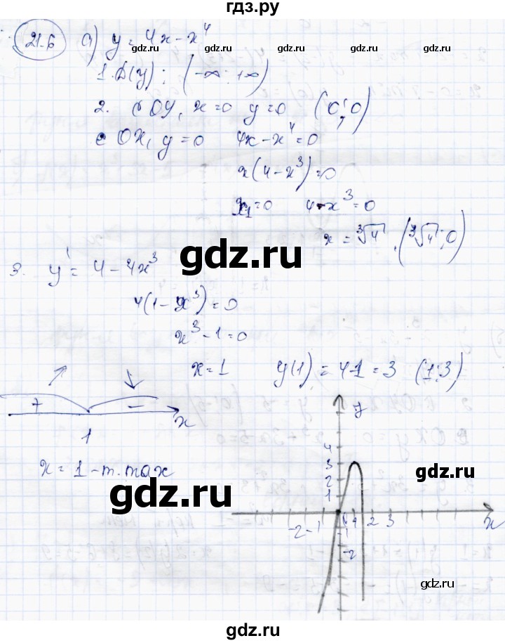 ГДЗ по алгебре 10 класс Абылкасымова   §21 - 21.6, Решебник