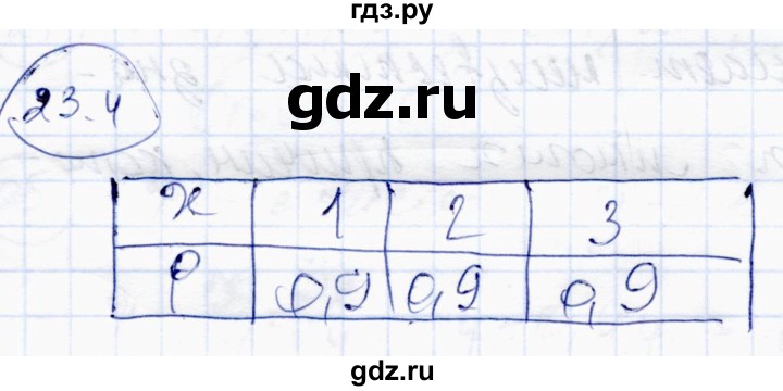 ГДЗ по алгебре 10 класс Абылкасымова   §23 - 23.4, Решебник