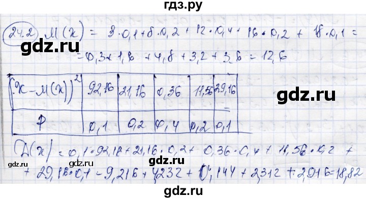 ГДЗ по алгебре 10 класс Абылкасымова   §24 - 24.2, Решебник