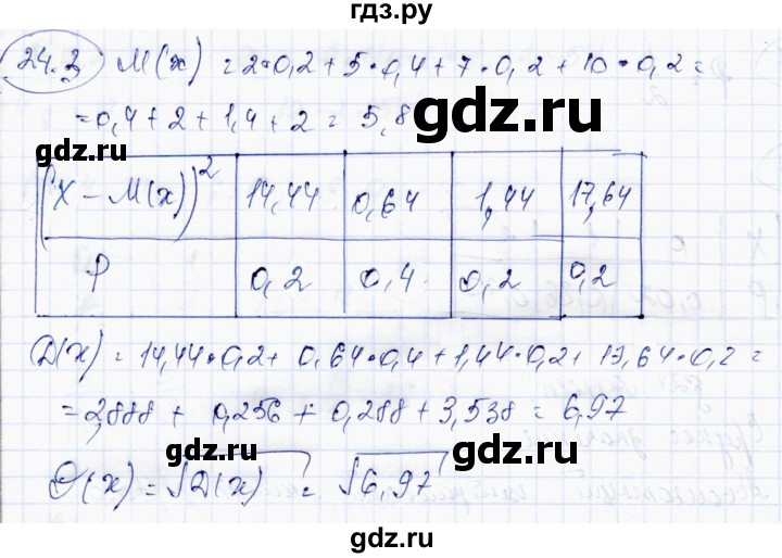 ГДЗ по алгебре 10 класс Абылкасымова   §24 - 24.3, Решебник