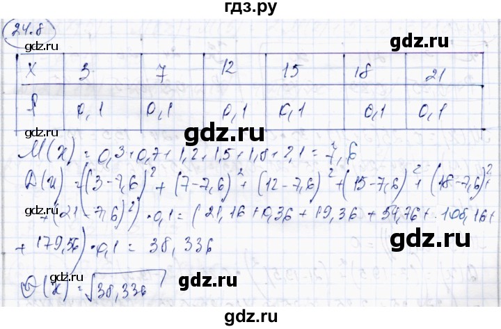 ГДЗ по алгебре 10 класс Абылкасымова   §24 - 24.8, Решебник