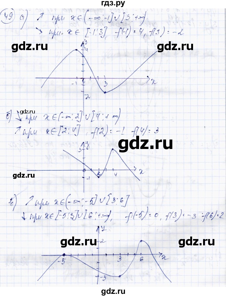ГДЗ по алгебре 10 класс Абылкасымова   повторение курса 10 класса - 49, Решебник