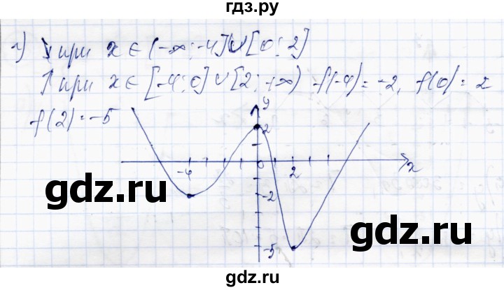 ГДЗ по алгебре 10 класс Абылкасымова   повторение курса 10 класса - 49, Решебник