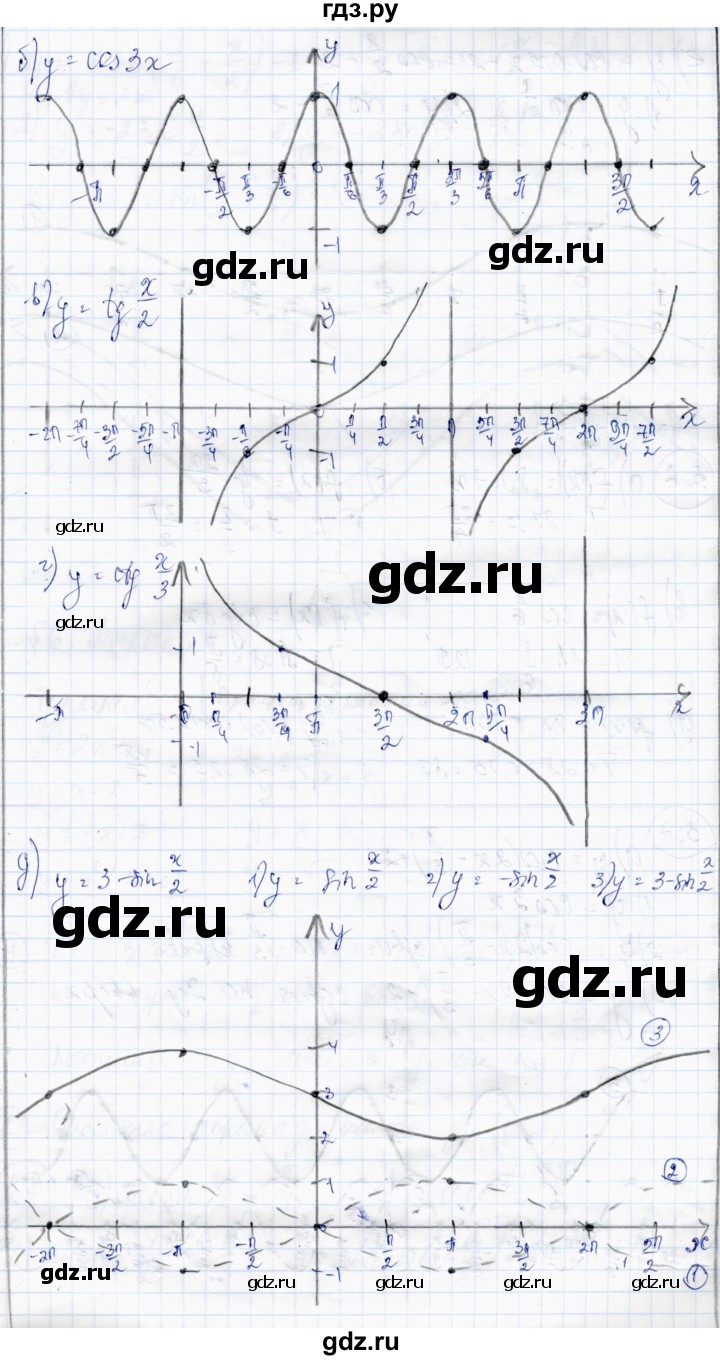ГДЗ по алгебре 10 класс Абылкасымова   §5 - 5.5, Решебник