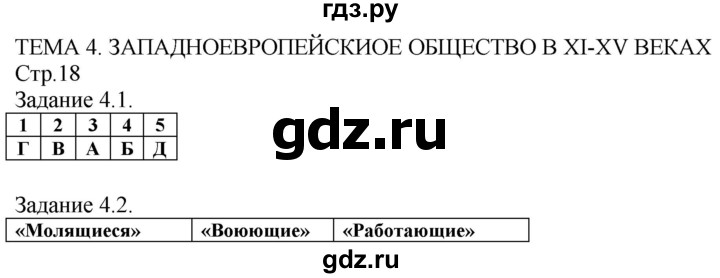 ГДЗ по истории 6 класс Пономарев рабочая тетрадь с комплектом контурных карт (Средних веков)  страница - 18, Решебник