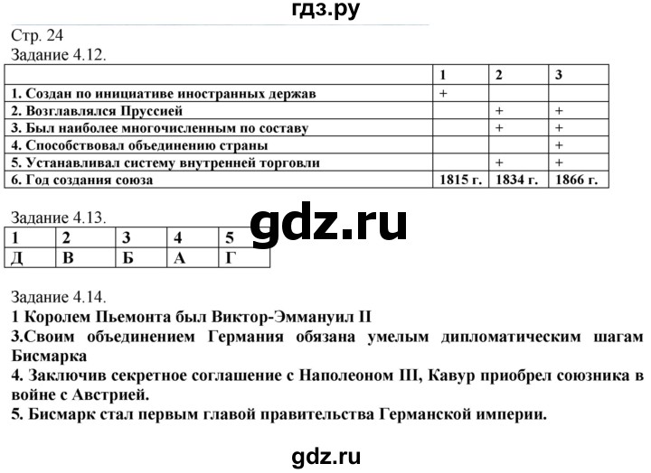 ГДЗ по истории 8 класс Пономарев рабочая тетрадь с комплектом контурных карт  страница - 24, Решебник
