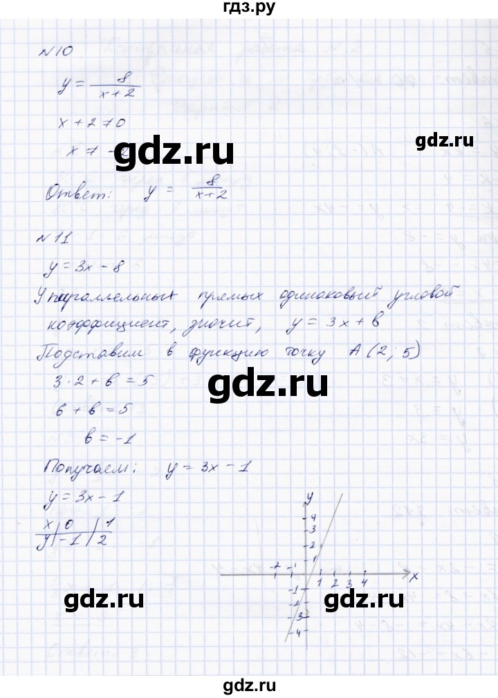 ГДЗ по алгебре 7 класс  Парфентьева Тетрадь контрольных тестовых работ  работа 2 (вариант) - 2, Решебник